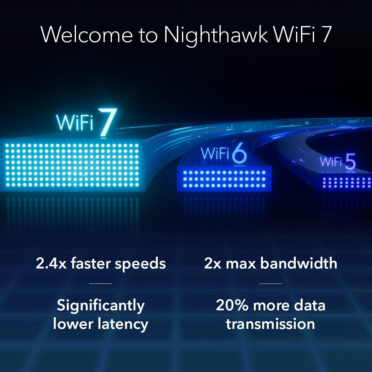 NETGEAR Nighthawk Dual-Band WiFi 7 Router (RS90) – Router Only, BE3600 Wireless Speed (up to 3.6 Gbps) - Covers up to 2,000 sq. ft., 50 Devices – 2.5 Gig Internet Port - Free Expert Help - Image 8